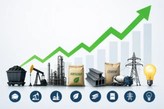 core-sector-growth-april-2026-cement-steel-electricity-production-rise