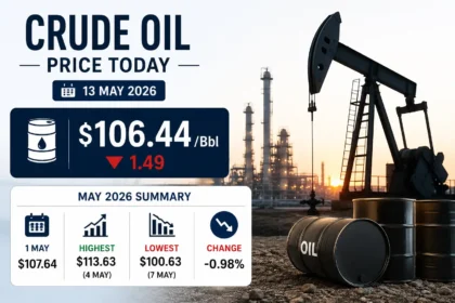 crude-oil-price-today-13-may-2026-brent-oil-india-impact-hindi