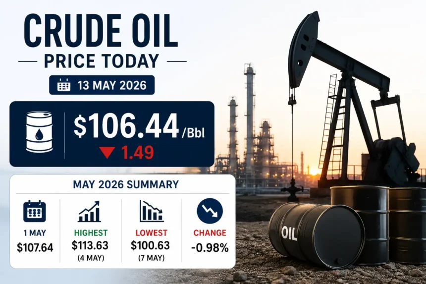 crude-oil-price-today-13-may-2026-brent-oil-india-impact-hindi