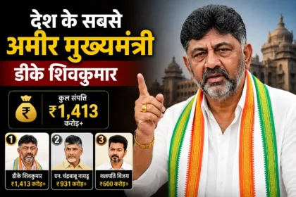 dk-shivakumar-net-worth-richest-chief-minister-india