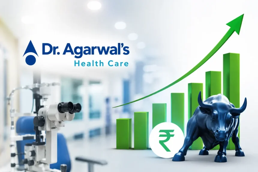 dr-agarwals-health-care-share-buy-rating-target-price-555