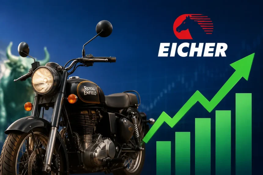 eicher-motors-share-price-q4-results-royal-enfield-stock-jumps