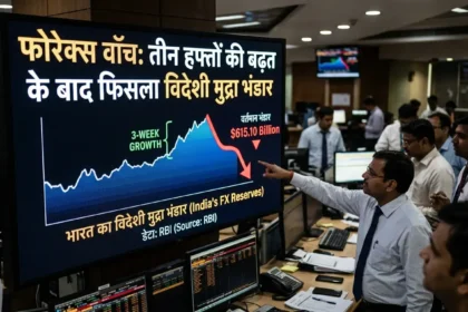 forex-reserves-india-fall-april-2026-rbi-data-hindi-analysis