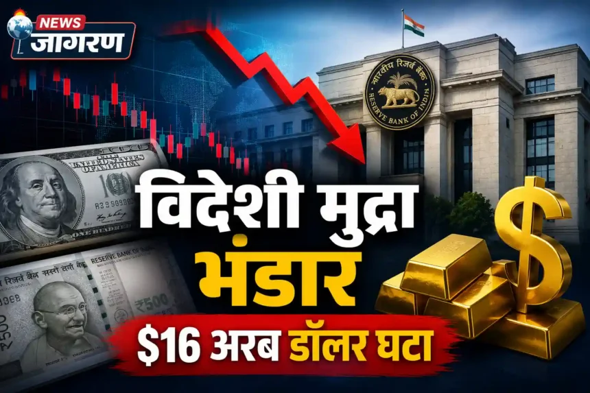 forex-watch-india-foreign-exchange-reserves-fall-16-billion-dollar-in-two-weeks