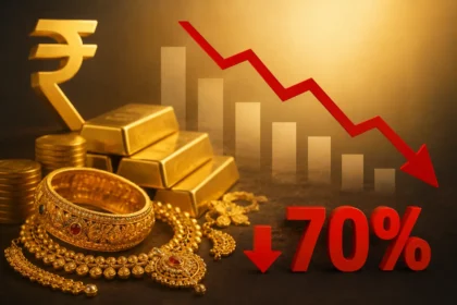 gold-demand-falls-70-percent-after-import-duty-hike-india
