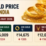 gold-price-today-15-may-2026-gold-rate-india-hindi