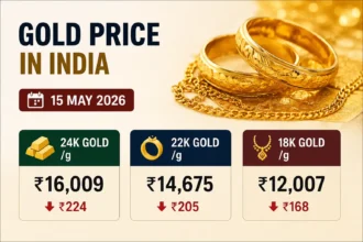 gold-price-today-15-may-2026-gold-rate-india-hindi