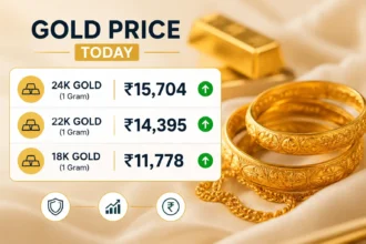 gold-price-today-19-may-2026-gold-rate-hike-india