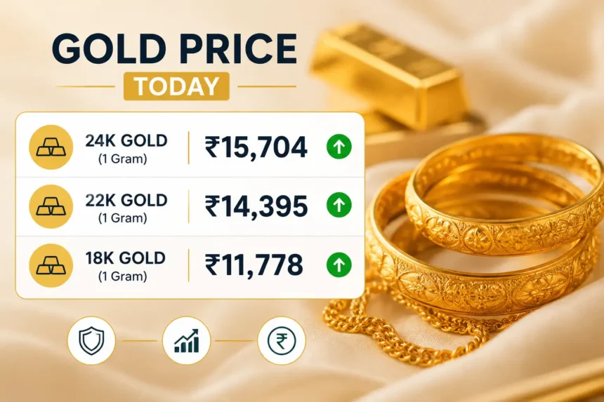 gold-price-today-19-may-2026-gold-rate-hike-india