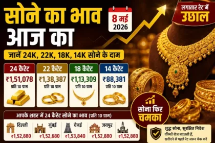 gold-price-today-8-may-2026-gold-rate-city-wise-india