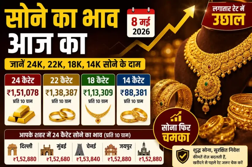 gold-price-today-8-may-2026-gold-rate-city-wise-india
