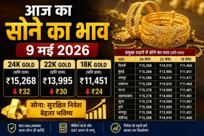 gold-price-today-9-may-2026-india-24k-22k-18k-gold-rate