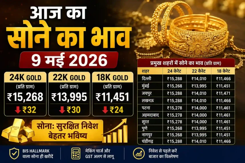 gold-price-today-9-may-2026-india-24k-22k-18k-gold-rate