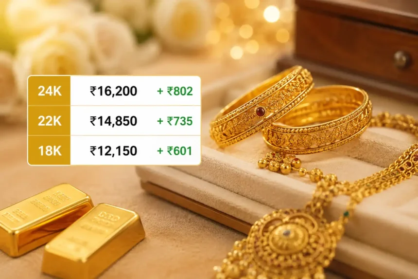 gold-price-today-india-13-may-2026-24k-22k-gold-rate