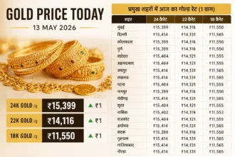 gold-price-today-india-13-may-2026-24k-22k-gold-rate-hindi
