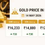 gold-price-today-india-14-may-2026-live-rates-hindi