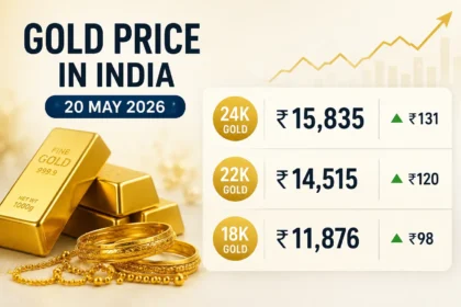 gold-price-today-india-20-may-2026-24k-22k-gold-rate