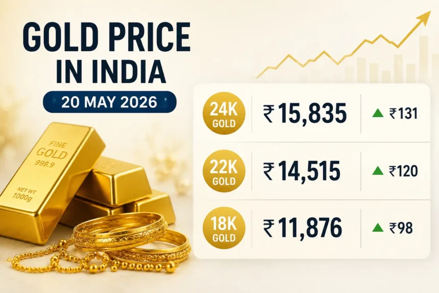 gold-price-today-india-20-may-2026-24k-22k-gold-rate