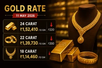 gold-rate-today-11-may-2026-22-24-carat-gold-price-india-hindi