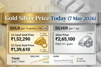 gold-silver-price-7-may-2026-today-rate-india-hindi