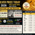 gold-silver-price-today-1-may-2026-gold-rate-rise-silver-fall-india-hindi