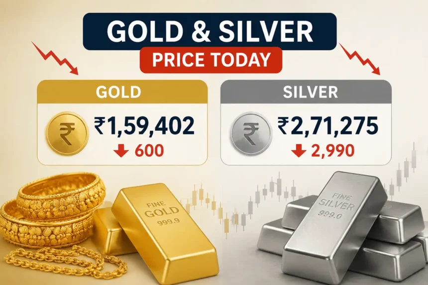 gold-silver-price-today-gold-silver-rate-fall-in-india-city-wise-price