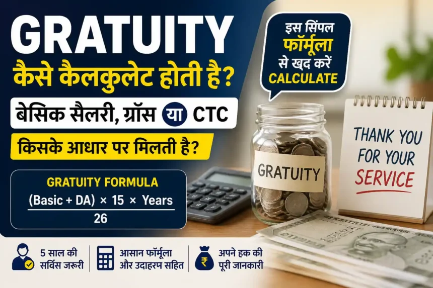 gratuity-calculation-formula-basic-salary-da-vs-ctc-gratuity-rules-india-hindi-analysis