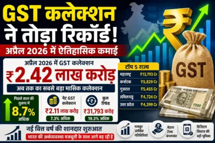 gst-collection-april-2026-record-2-42-lakh-crore-india-economy-growth-hindi