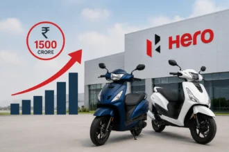 hero-motocorp-rs-1500-crore-capex-fy27-scooter-production-expansion