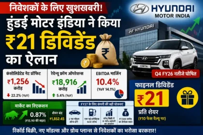 hyundai-motor-india-q4-results-dividend-2026-hindi