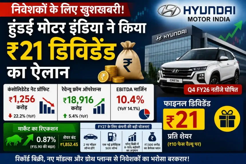 hyundai-motor-india-q4-results-dividend-2026-hindi