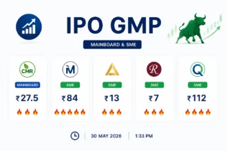 ipo-gmp-today-merritronix-cmr-green-technologies-q-line-biotec