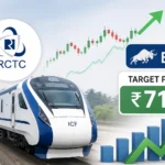 irctc-share-price-target-price-pl-capital-buy-rating-q4-results