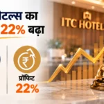 itc-hotels-fy26-profit-revenue-growth-hindi-news
