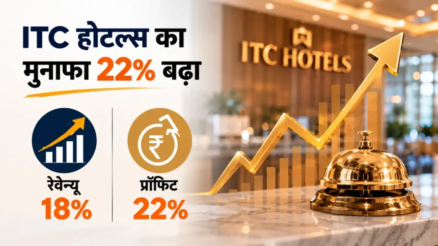 itc-hotels-fy26-profit-revenue-growth-hindi-news