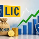 lic-share-price-bonus-share-dividend-q4-profit-target-price-hindi