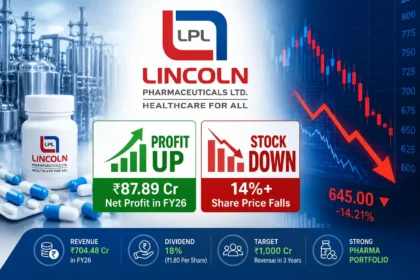 lincoln-pharma-result-profit-up-dividend-share-price-falls