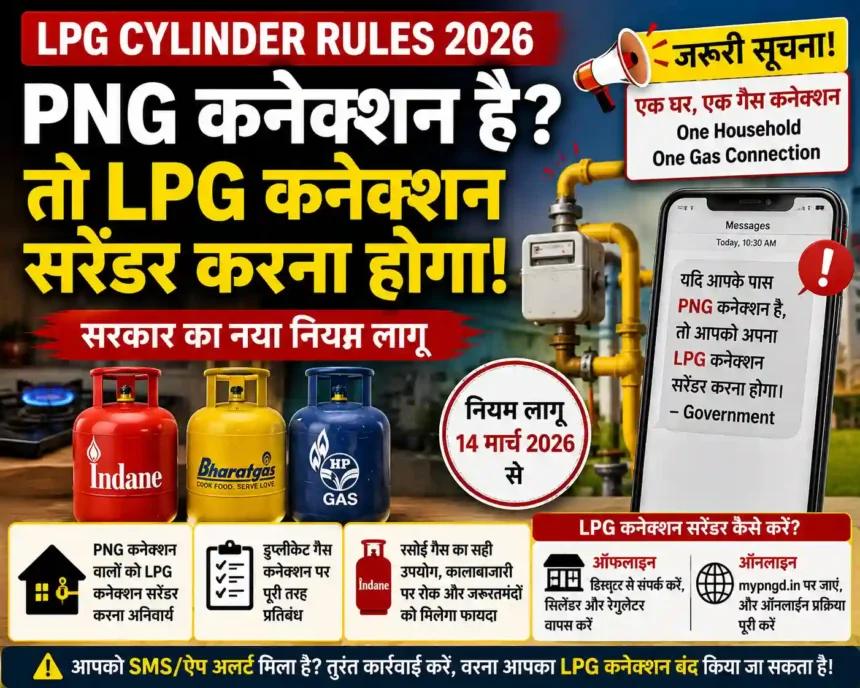 lpg-cylinder-png-connection-surrender-rules-2026