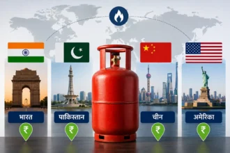 lpg-cylinder-price-india-pakistan-china-america-gas-rate-comparison