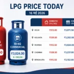 lpg-price-today-domestic-cylinder-stable-commercial-lpg-remains-expensive