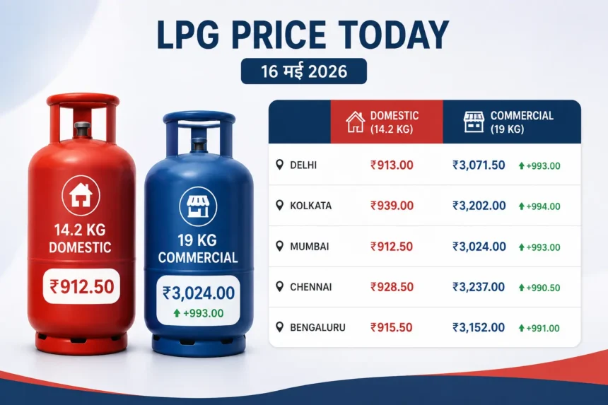 lpg-price-today-domestic-cylinder-stable-commercial-lpg-remains-expensive