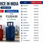 lpg-price-today-india-13-may-2026-commercial-domestic-cylinder-hindi
