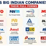 oyo-paytm-wipro-pvr-company-full-form-hindi