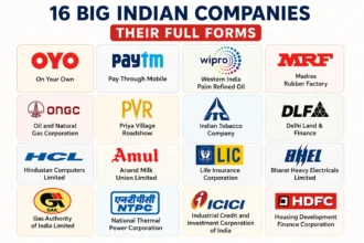oyo-paytm-wipro-pvr-company-full-form-hindi