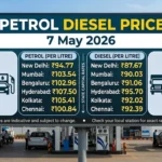 petrol-diesel-price-7-may-2026-india-update-hindi-analysis