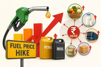 petrol-diesel-price-hike-inflation-impact-india-2026