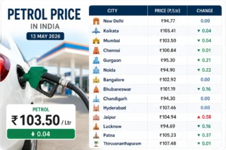 petrol-price-today-india-13-may-2026-mumbai-delhi-hindi