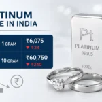 platinum-price-india-20-may-2026-platinum-rate-falls-jewellery-demand