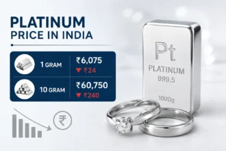 platinum-price-india-20-may-2026-platinum-rate-falls-jewellery-demand