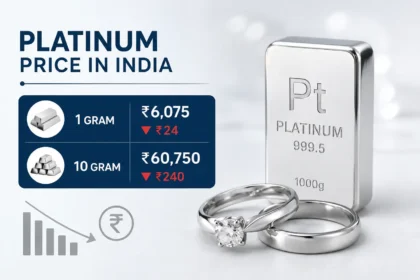 platinum-price-india-20-may-2026-platinum-rate-falls-jewellery-demand